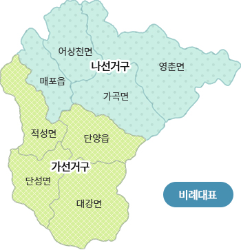 단양군의회 선거구